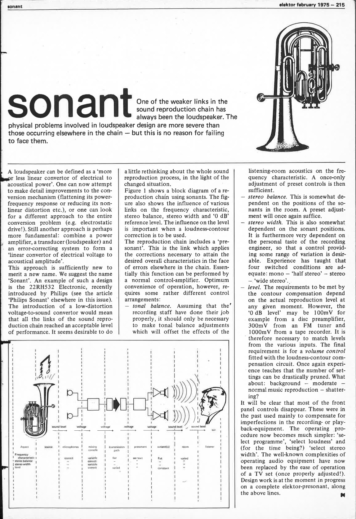 sonant