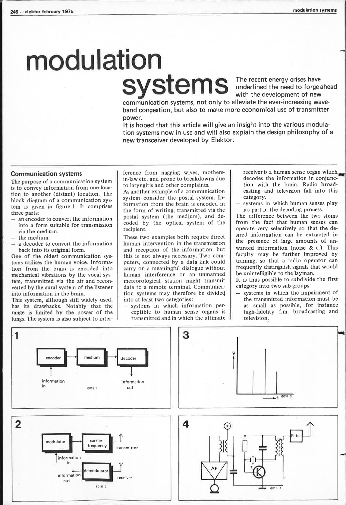 modulation systems