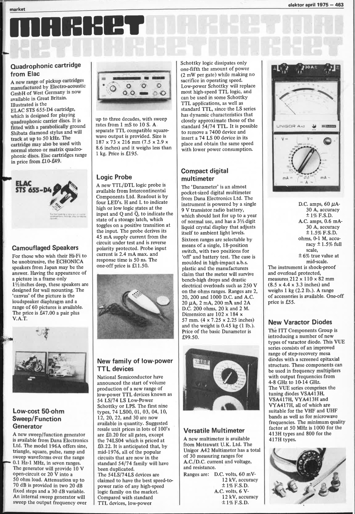 market 1975-04