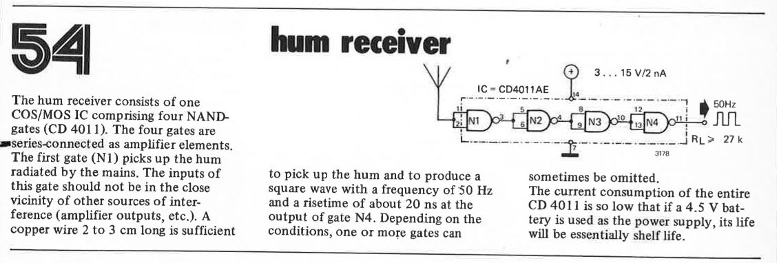 hum receiver