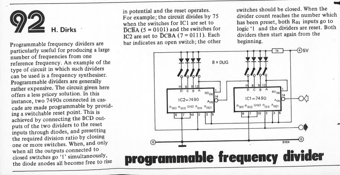 divider, programmable frequency-
