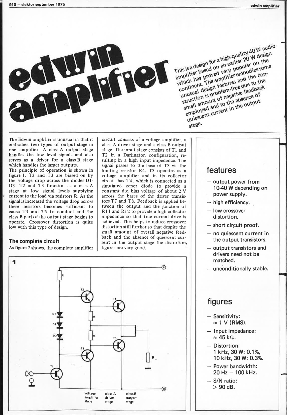 edwin amplifier