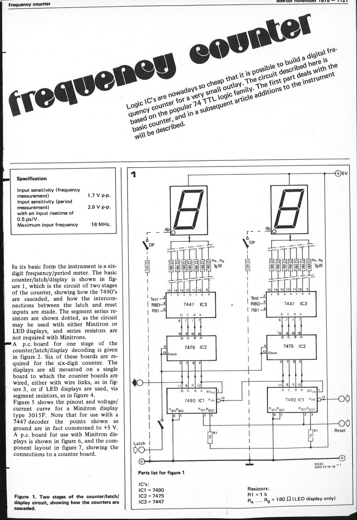 frequency counter