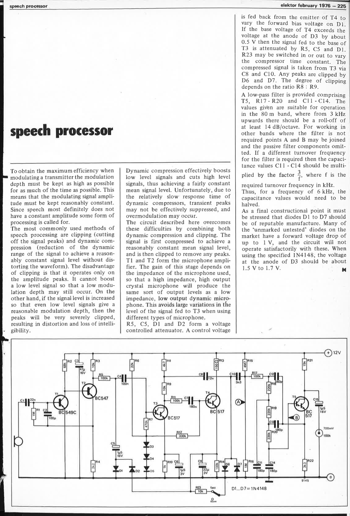 speech processor