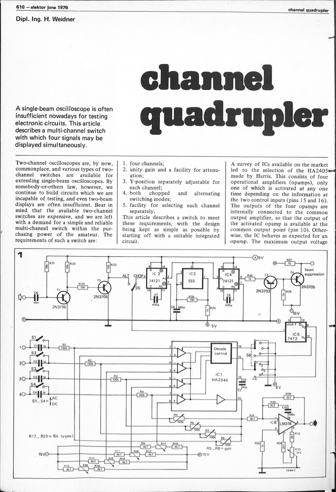 channel quadrupler