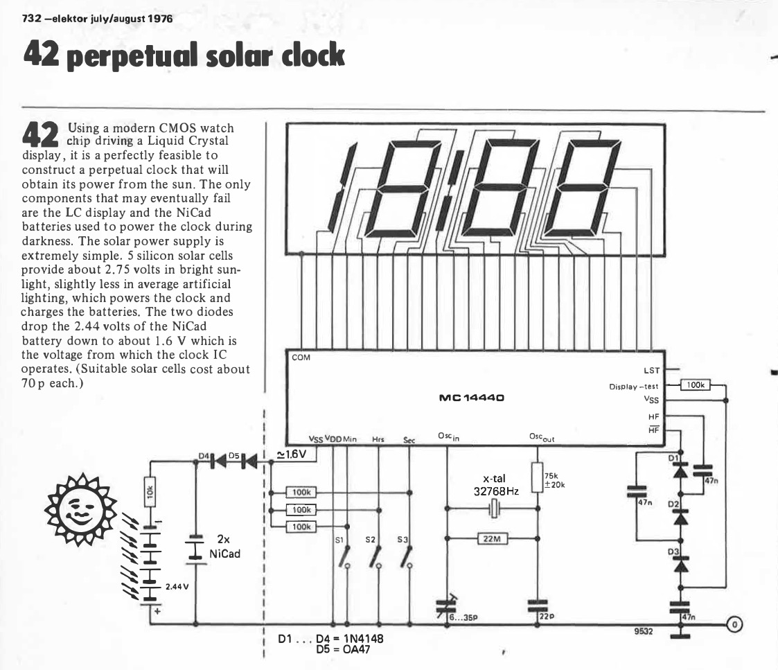 perpetual solar clock