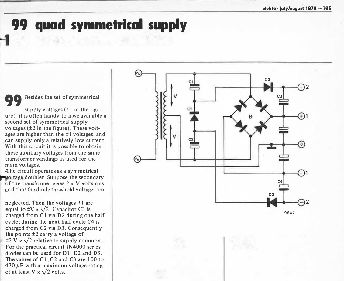 quad symmetrical supply