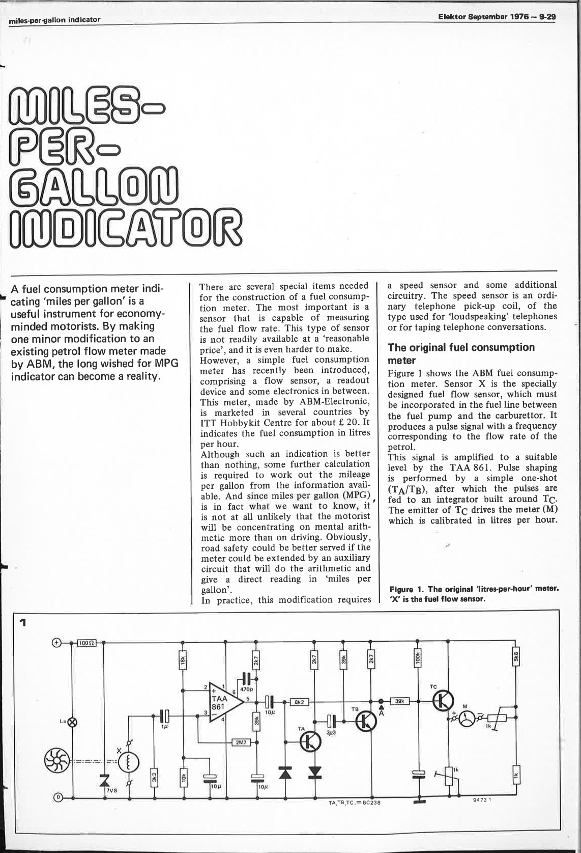 miles-per-gallon indicator