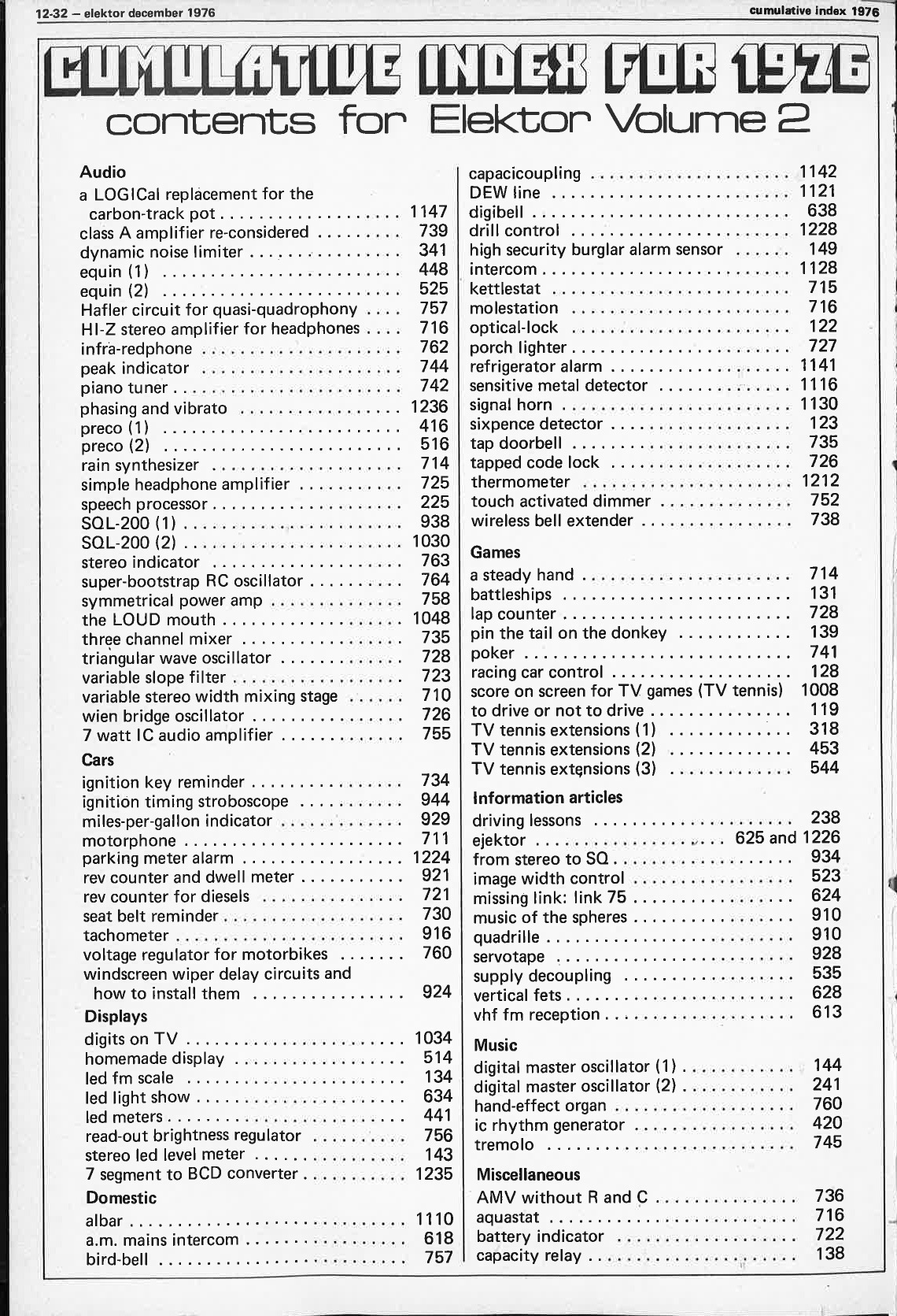 cumulative index 1976