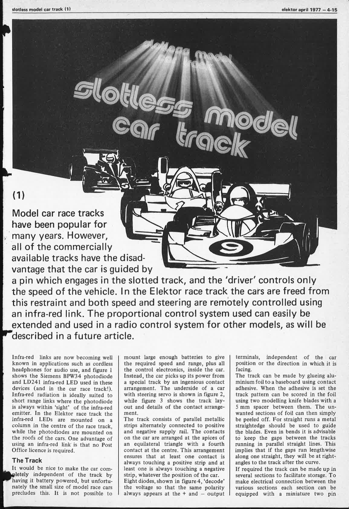 slotless model car track (1)