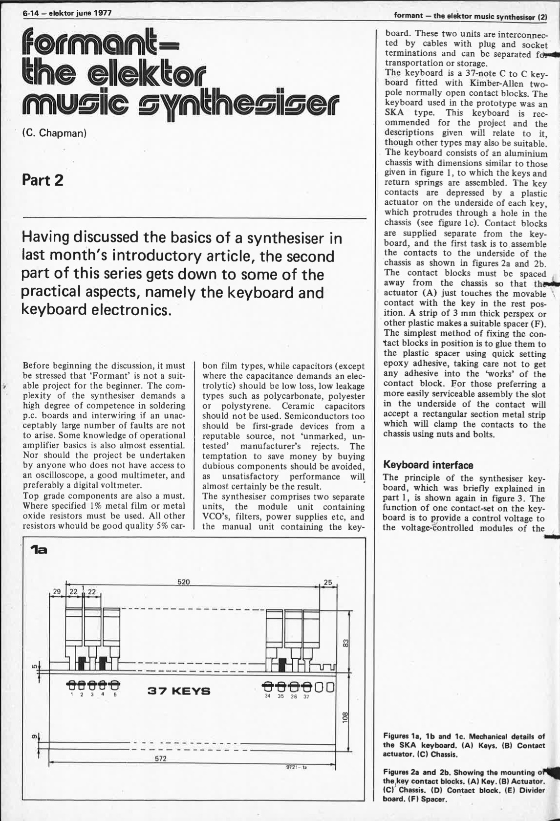 formant, the elektor music synthesizer (2)