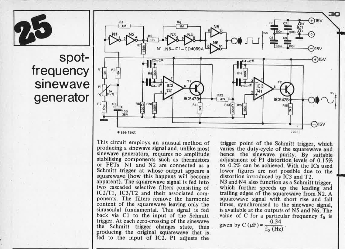 spot-frequency sinewave generator