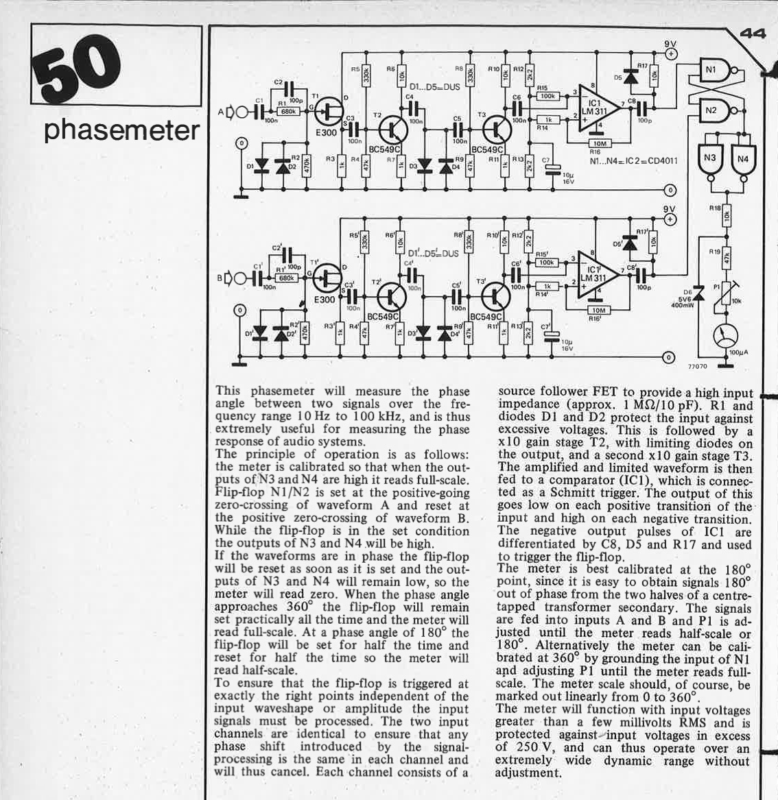 phasemeter