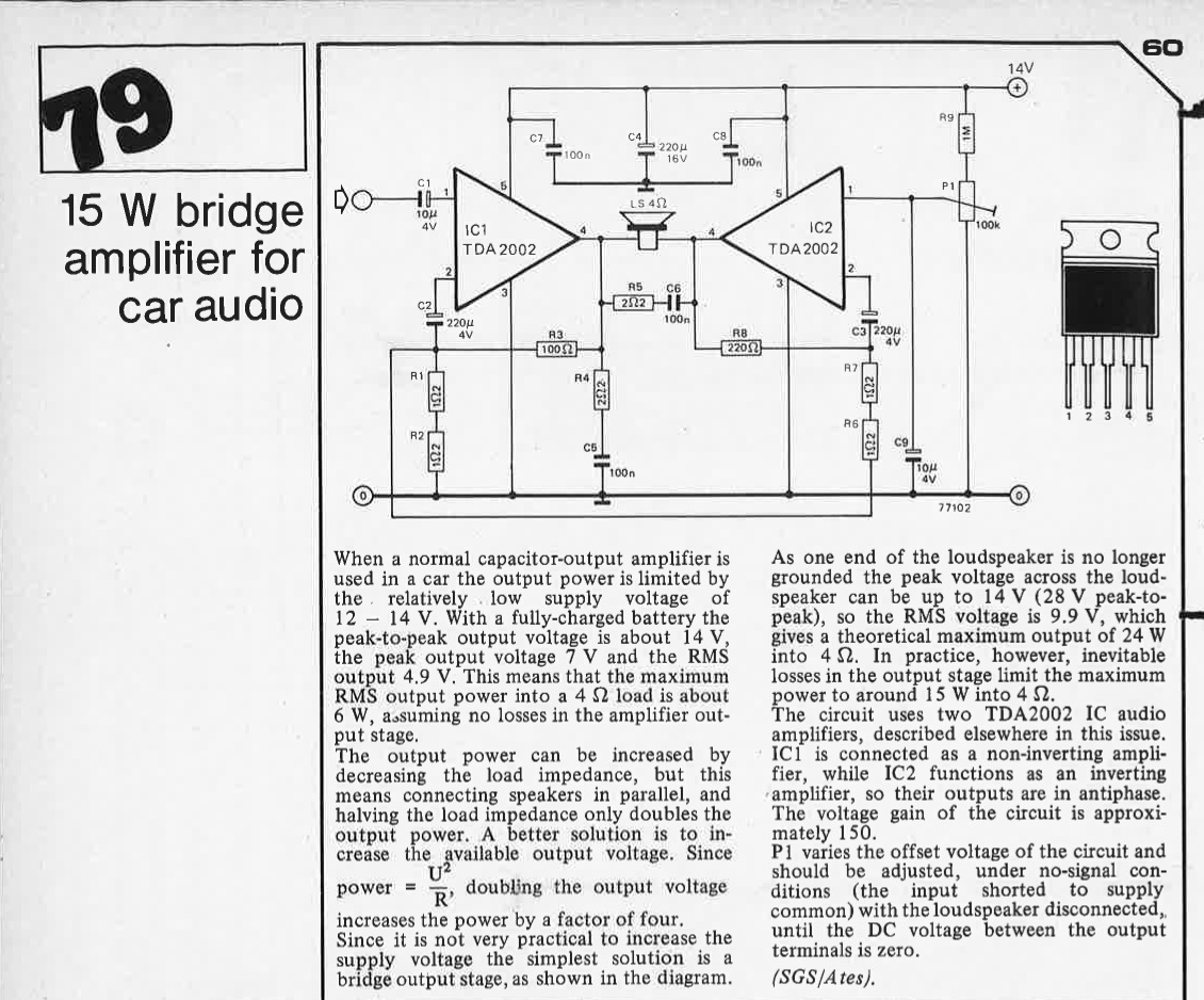 15 W bridge amplifier for car audio