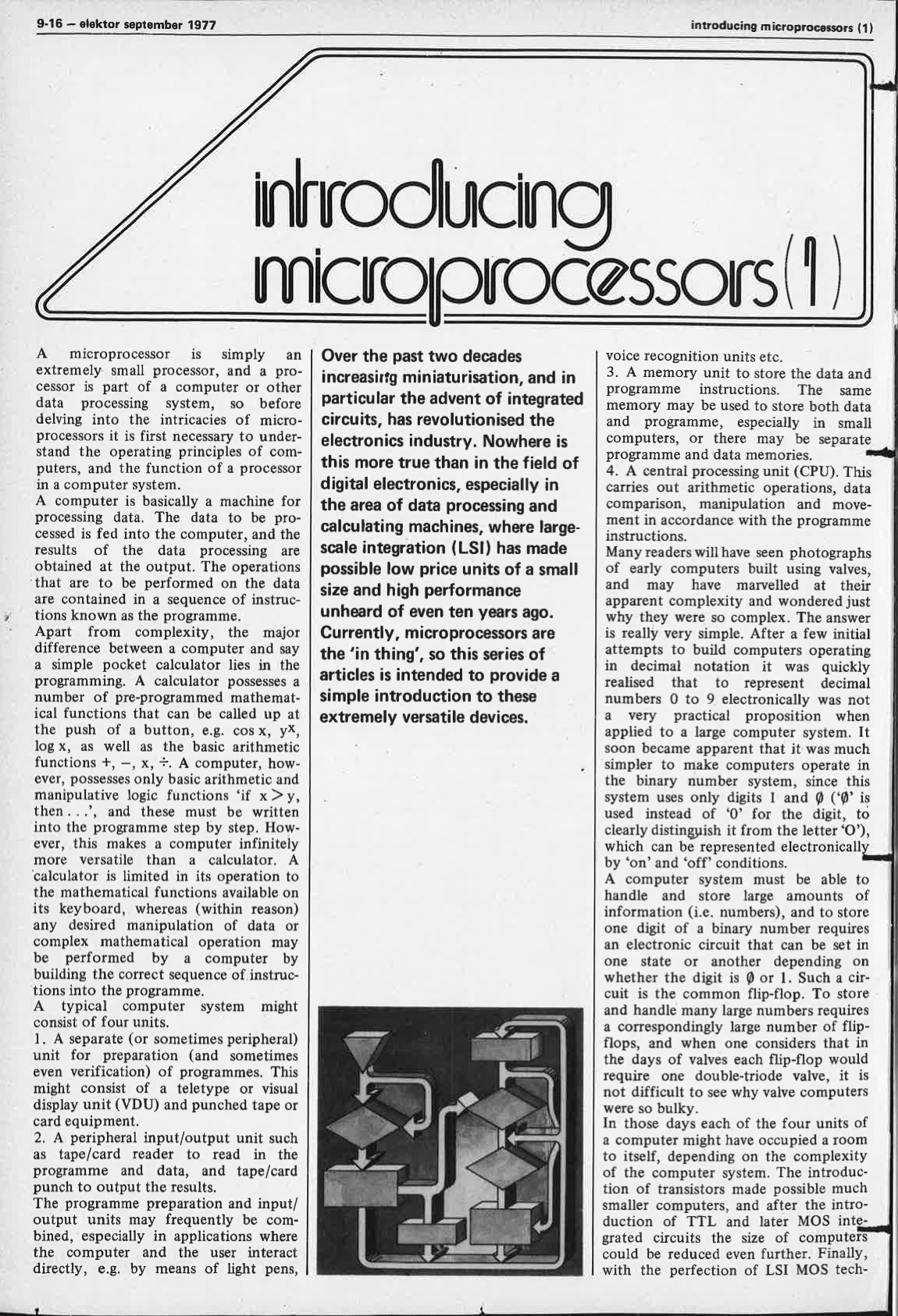 introducing microprocessors (1)