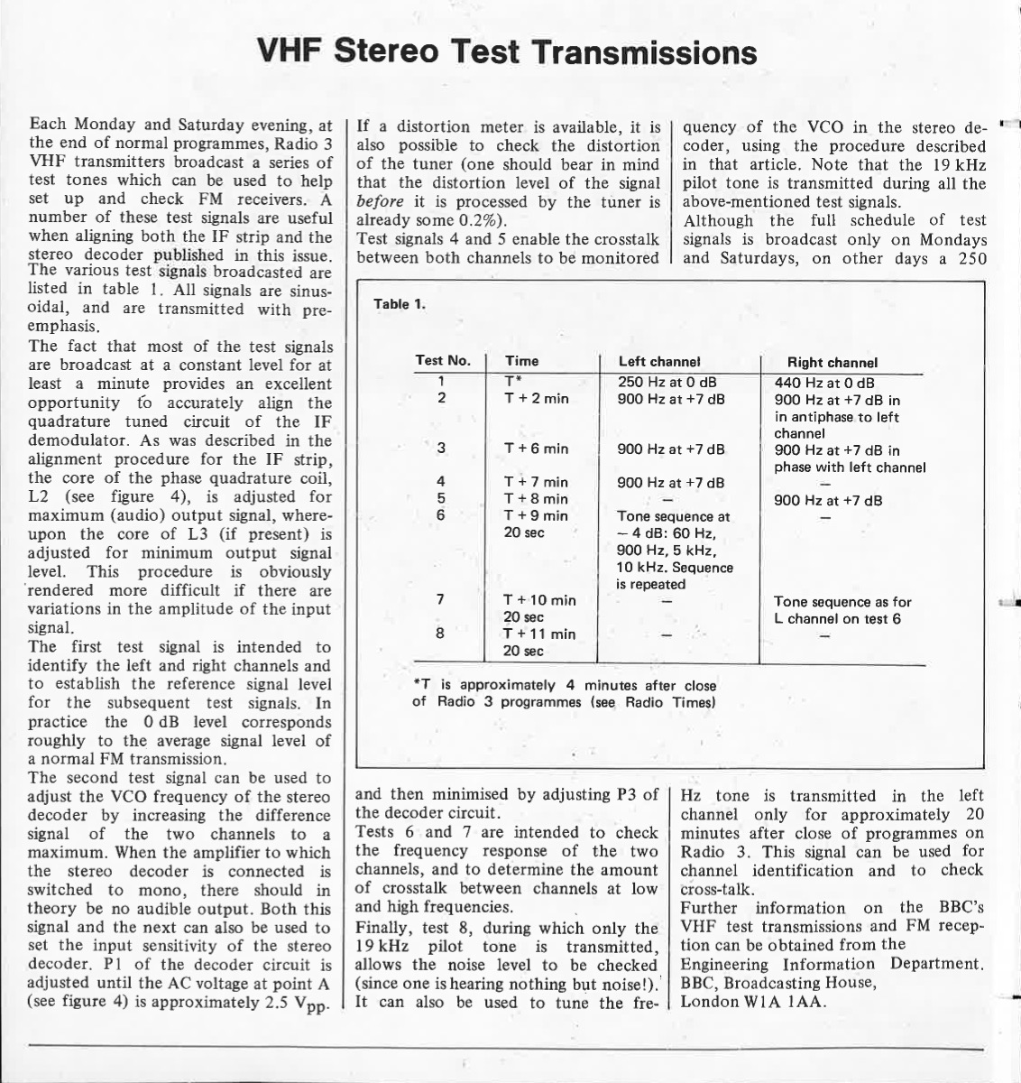 VHF stereo test transmissions