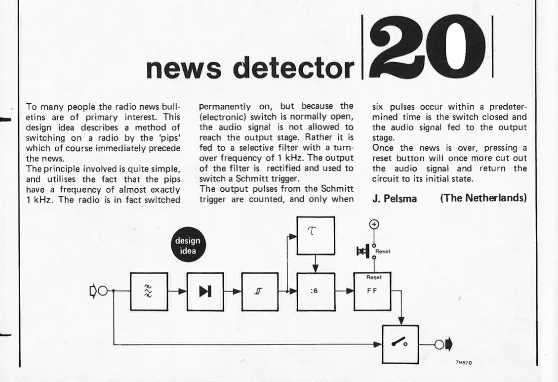 news detector