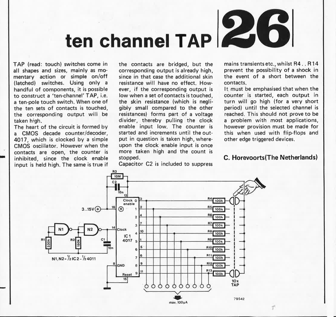ten channel TAP