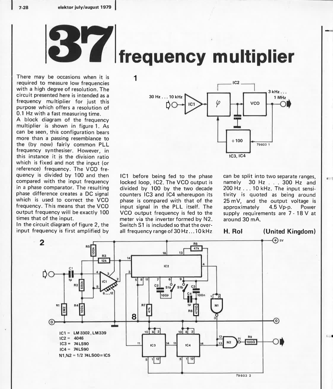 frequency synthesiser