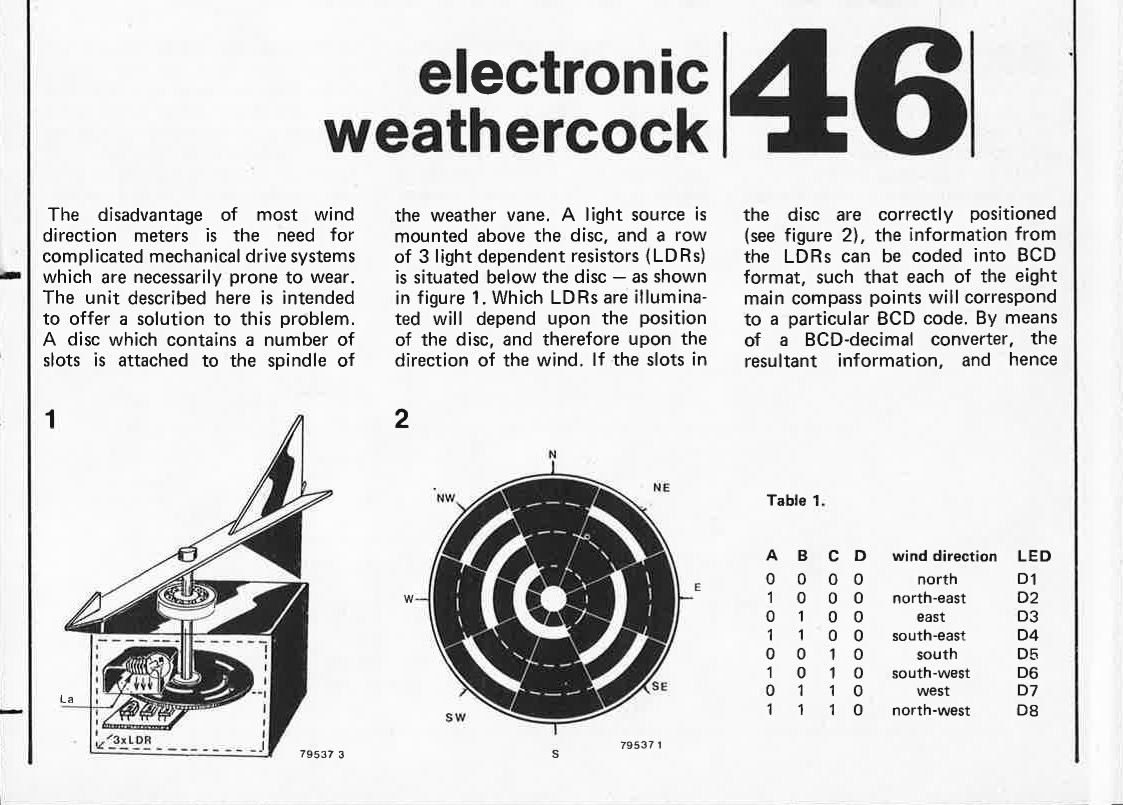 electronic weathercock