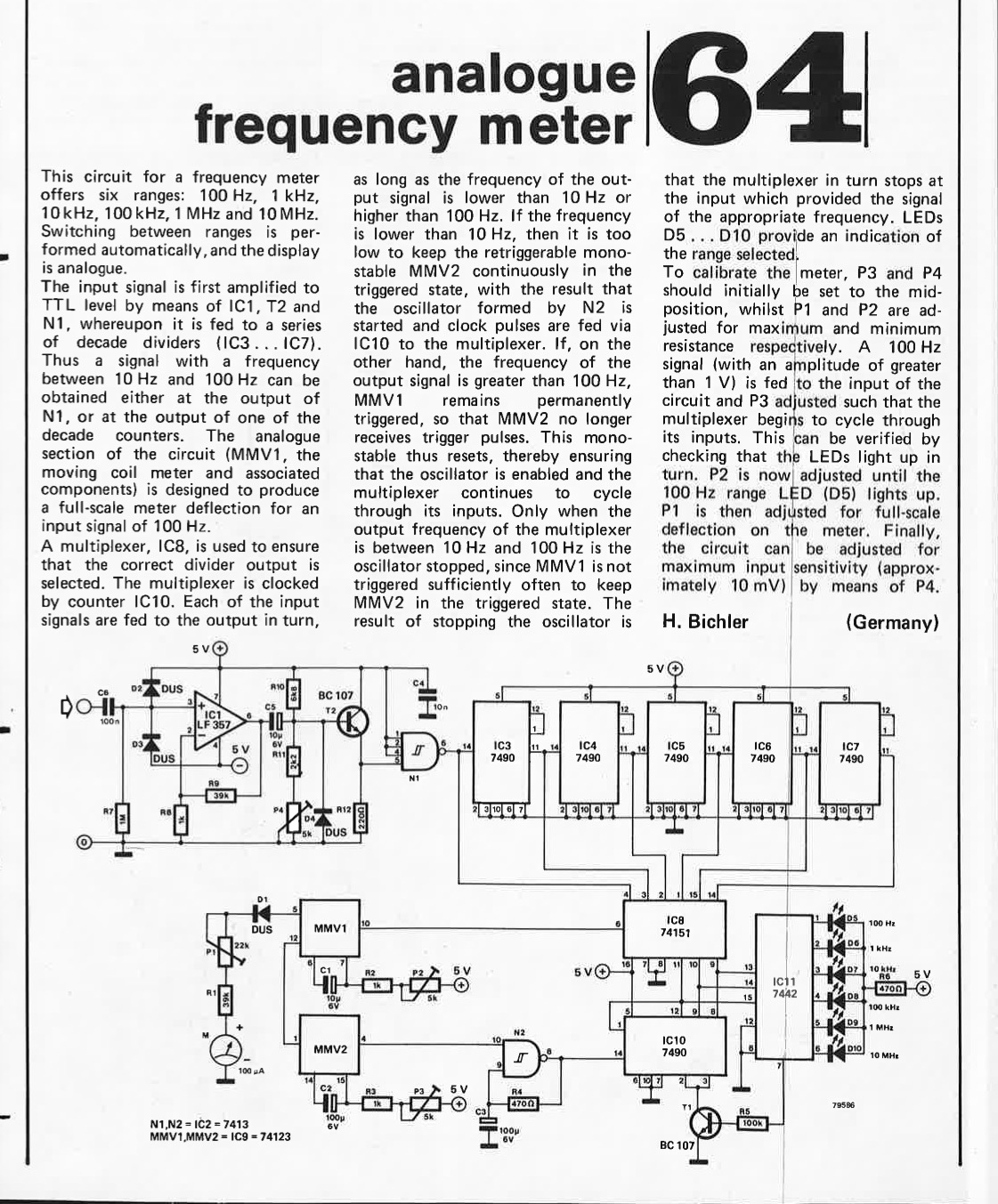 analogue frequency meter