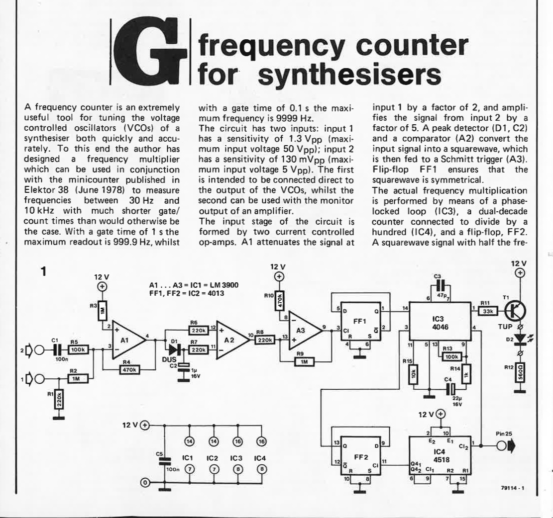 frequency counter for synthesisers
