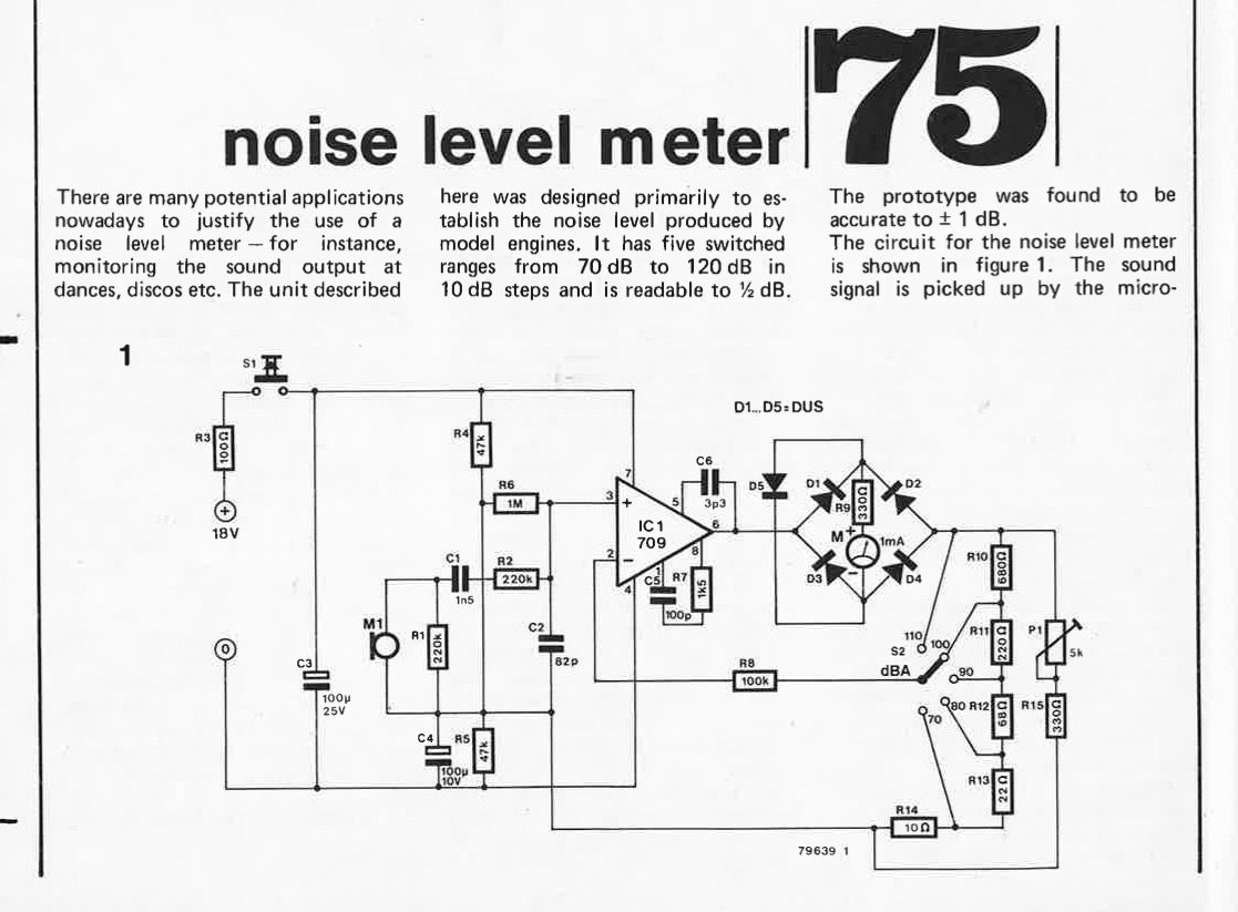 noise level meter