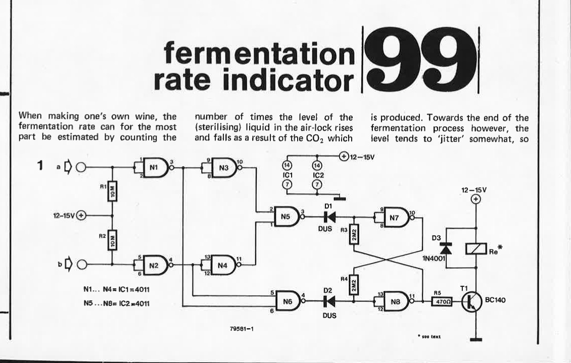 fermentation rate indicator