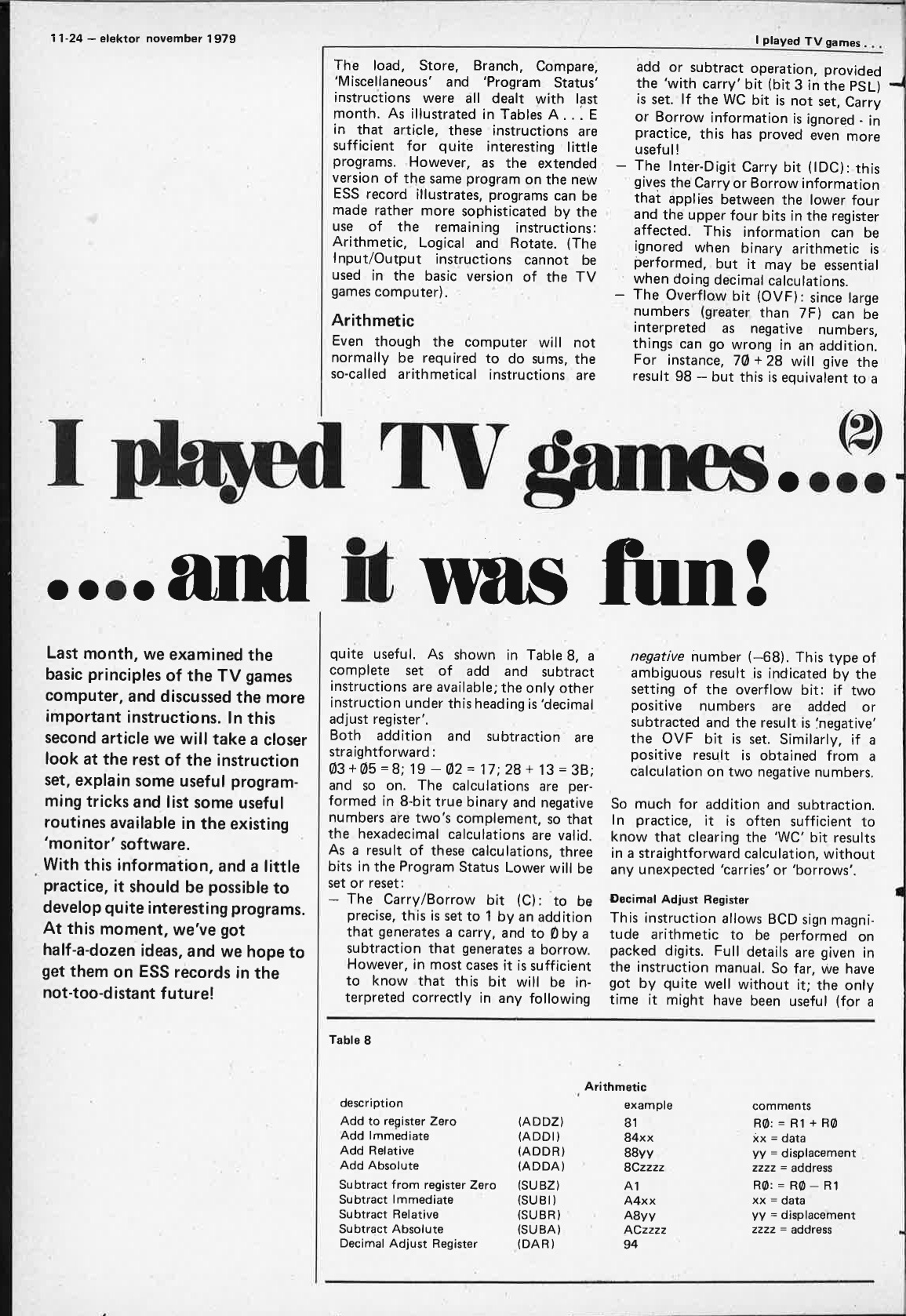 I played TV games (2)