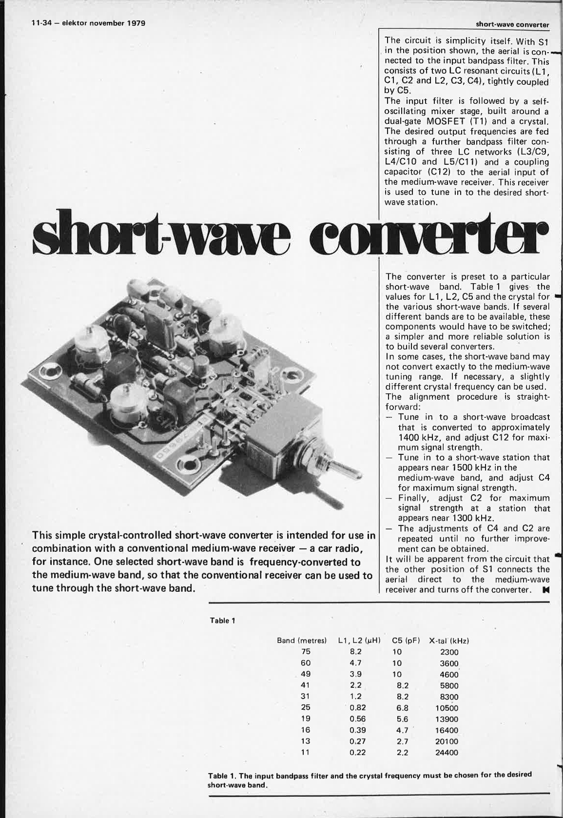 shortwave converter