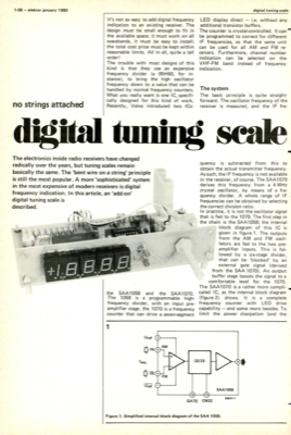 digital tuning scale - no strings attached