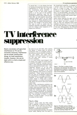 TV…interference suppression