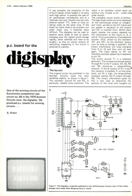 digisplay - p.c. board for the