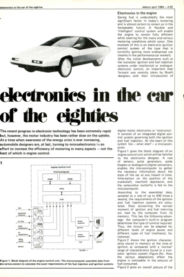 electronics in the car of the eighties