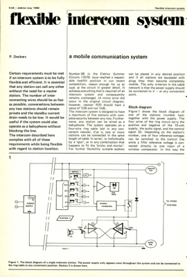 flexible intercom system - a mobile communication system