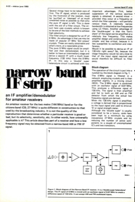 narrow band IF strip - an IF amplifier/demodulator for amateur receivers