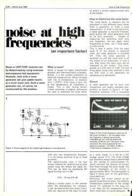 noise at high freqencies - (an important factor)