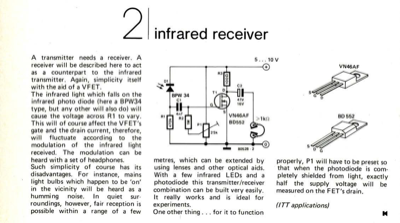 infrared receiver