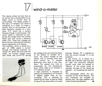 wind-o-meter