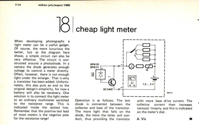 cheap light meter