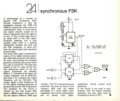 synchronous FSK