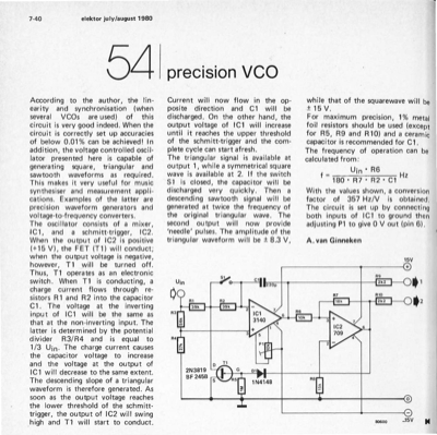 precision VCO