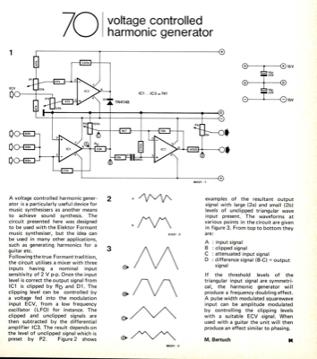 voltage controlled harmonic generator