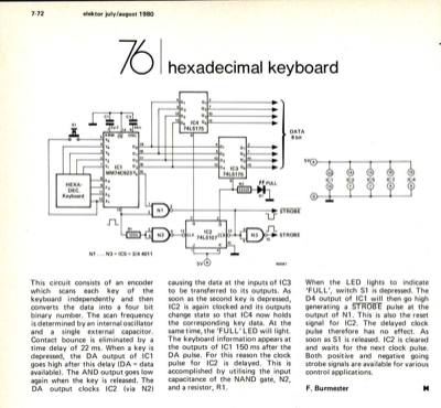 hexadecimal keyboard
