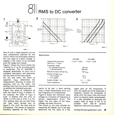 RMS to DC converter