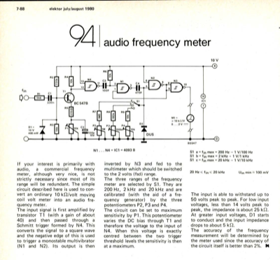 audio frequency meter