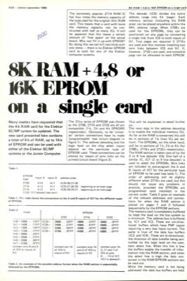 8K RAM + 4,8 or 16K EPROM on a single card