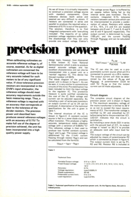 precision power unit