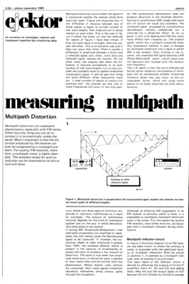 measuring multipath - Multipath Distortion