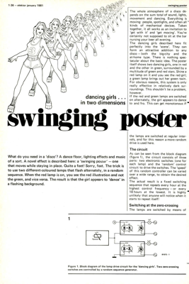 swinging poster